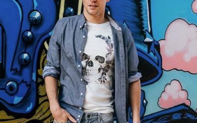 The Best Tools for Content Marketing – Christo Hall